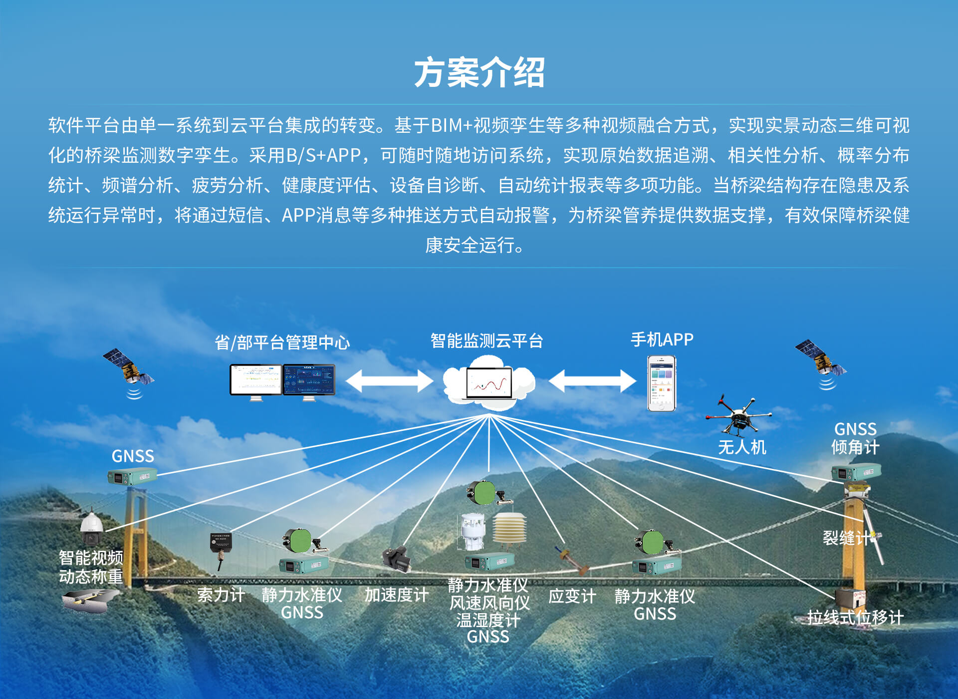 桥梁监测方案